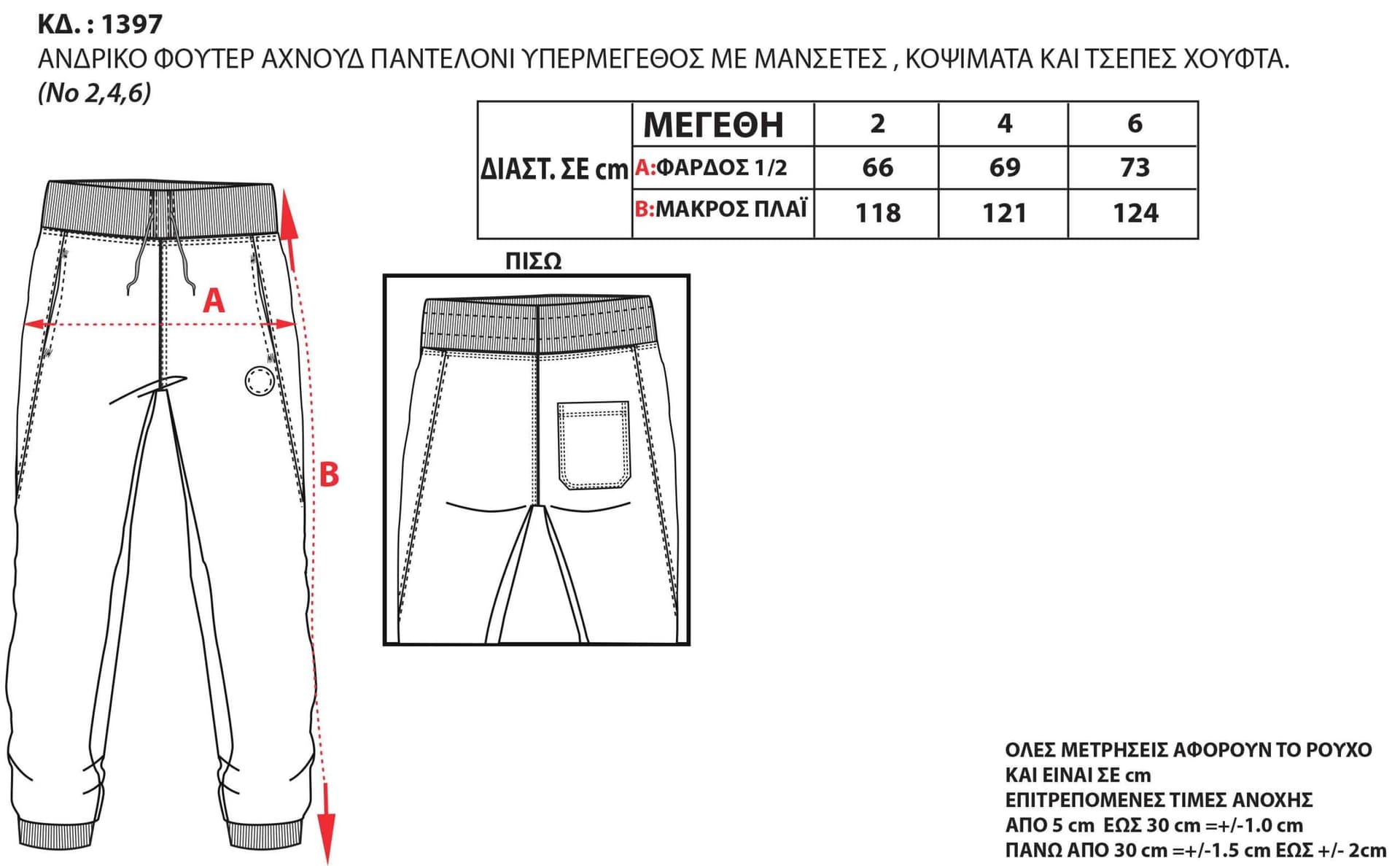 Οδηγός Μεγεθών