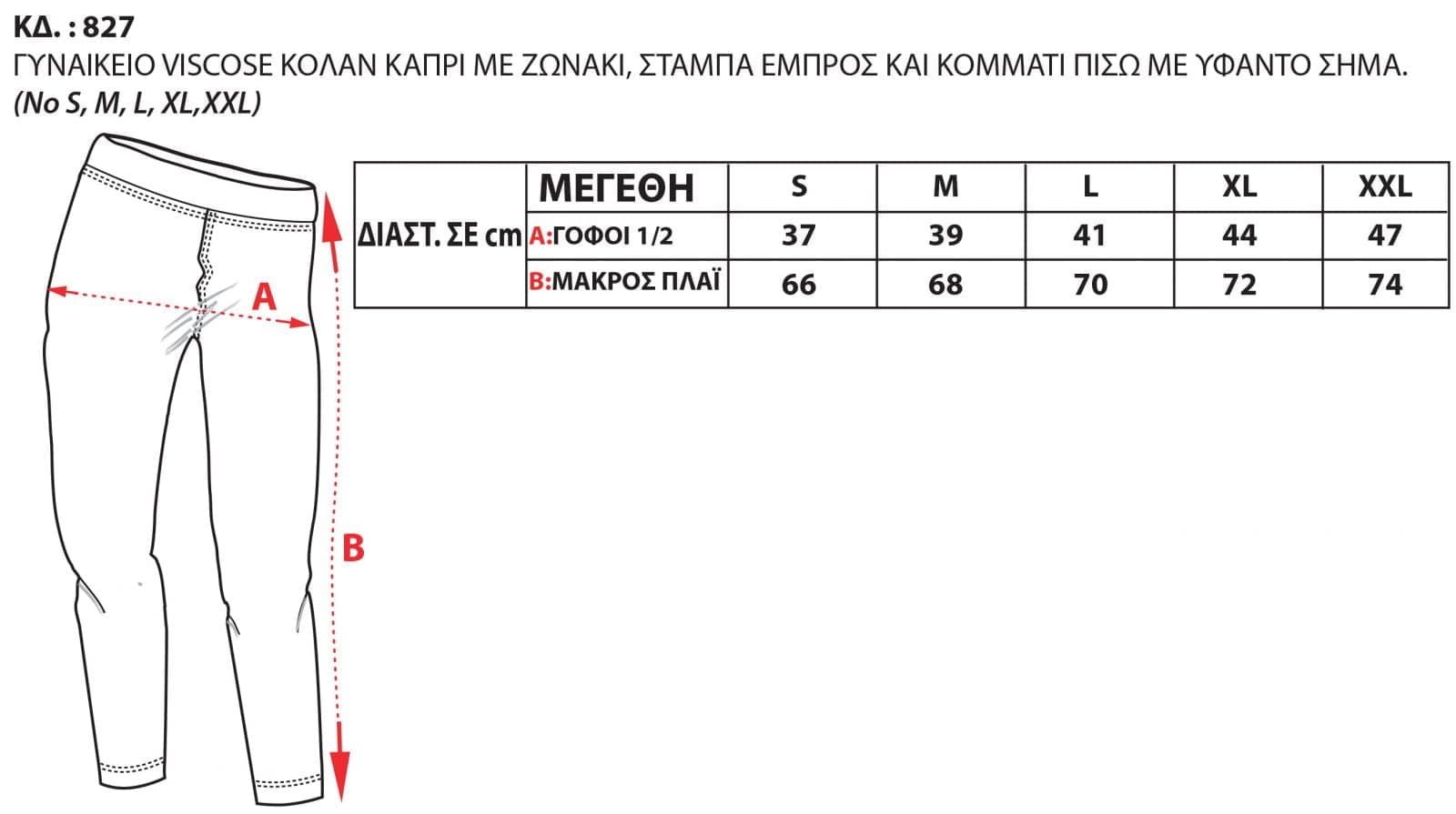 Οδηγός Μεγεθών