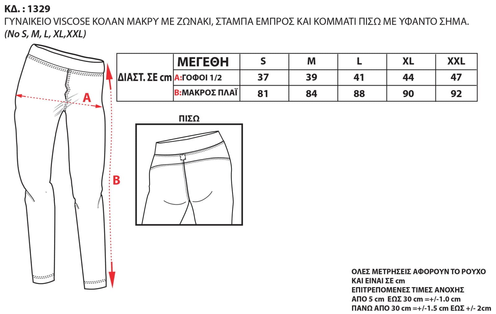 Οδηγός Μεγεθών