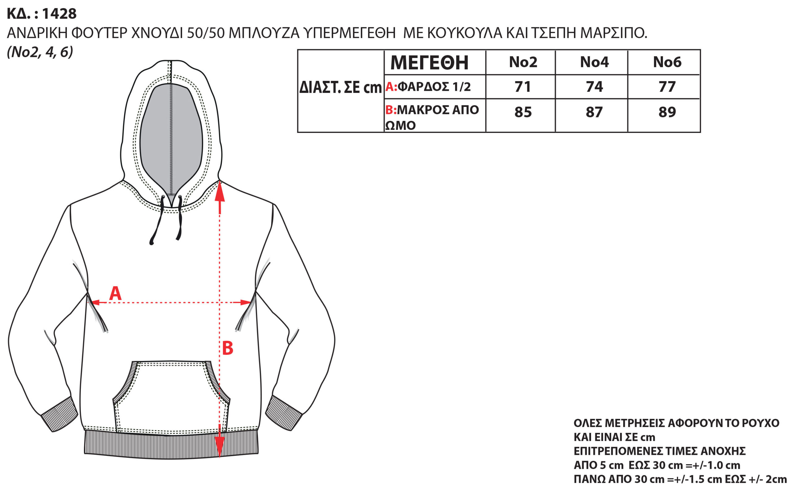 Μεγεθολόγιο Image