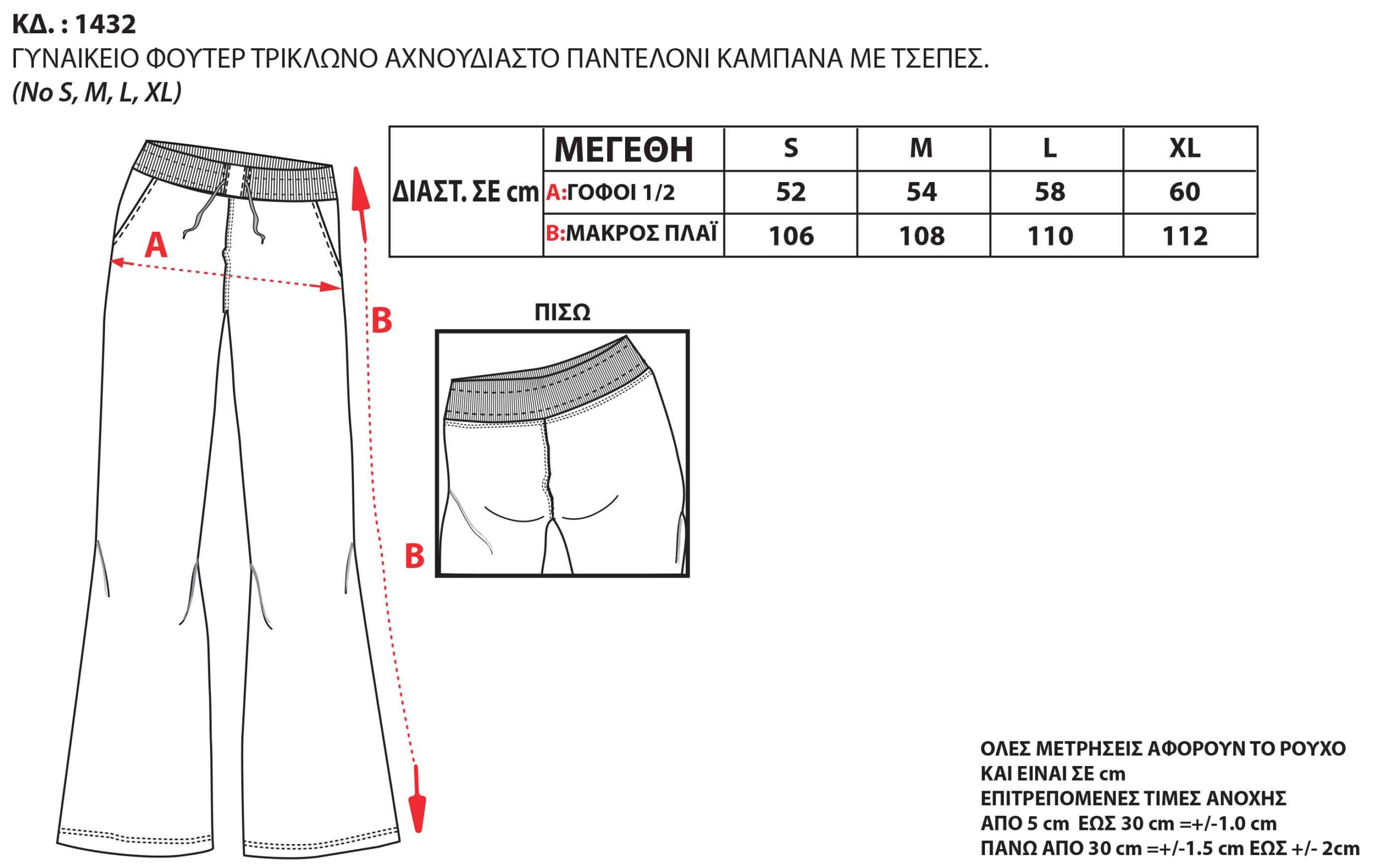 Μεγεθολόγιο Image