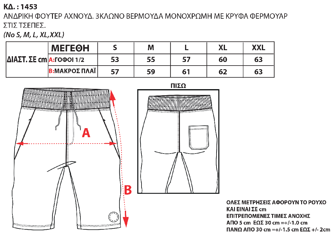 Μεγεθολόγιο Image