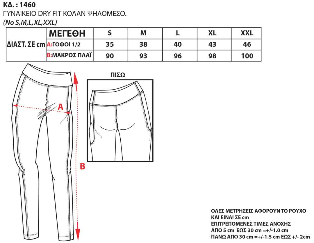 Μεγεθολόγιο Image
