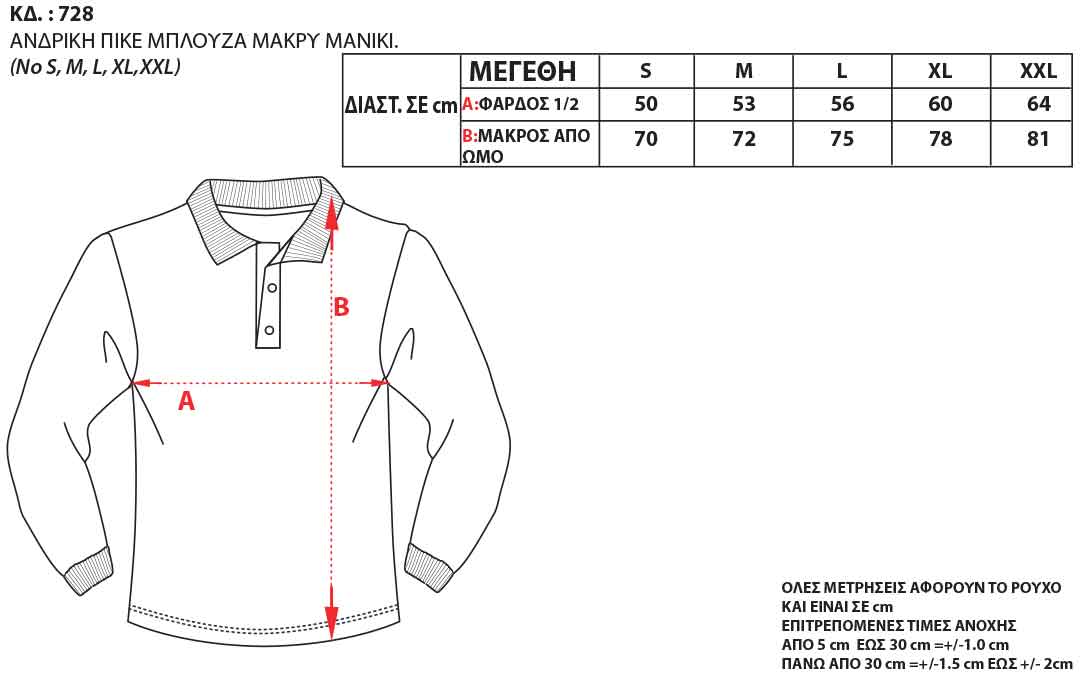 Μεγεθολόγιο Image